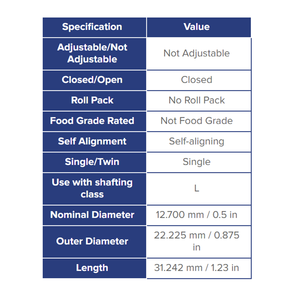 SS6U8 THOMSON BALL BUSHING<BR>SSU SERIES 1/2" CLOSED LINEAR BEARING SELF ALIGNING 265 LBF